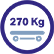 Safe working load 270kg