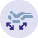 Autoregression