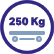 Safe working load 250kg